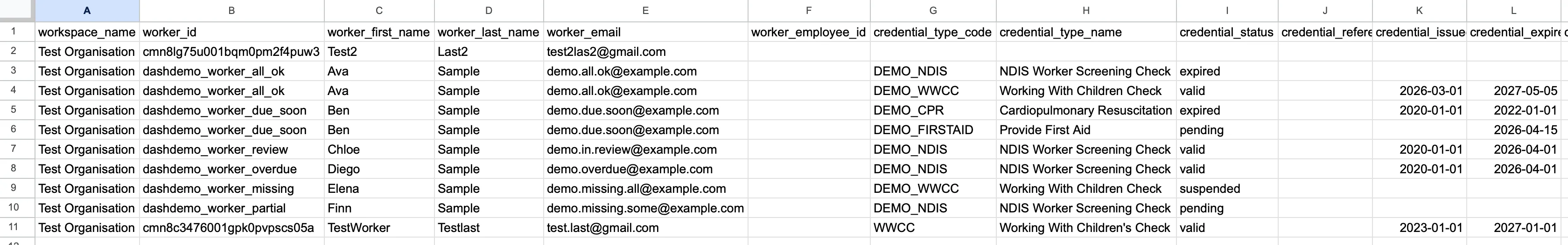 CertDock: CSV email reports that match your dashboard